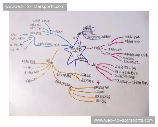 球员成长路径：从默默无闻到赛场之巅的蜕变之旅